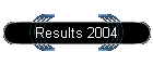 Results 2004